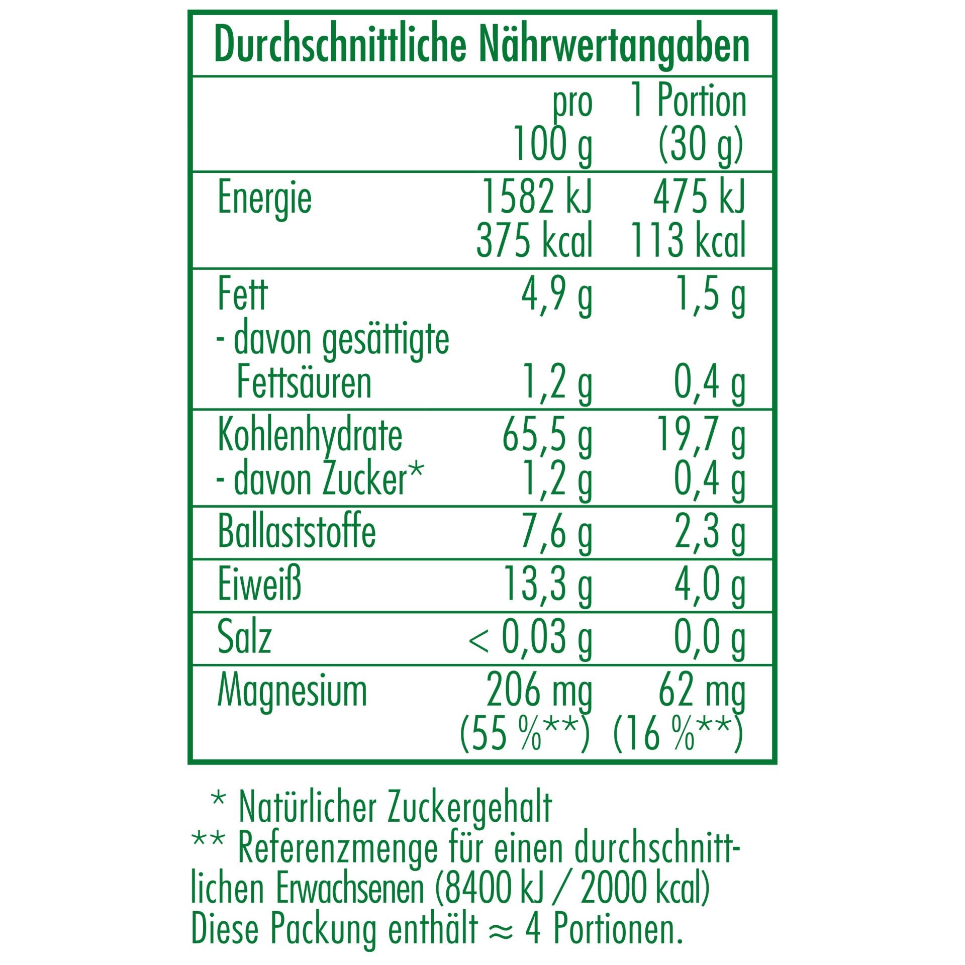 Bio Amaranth gepufft | 125g