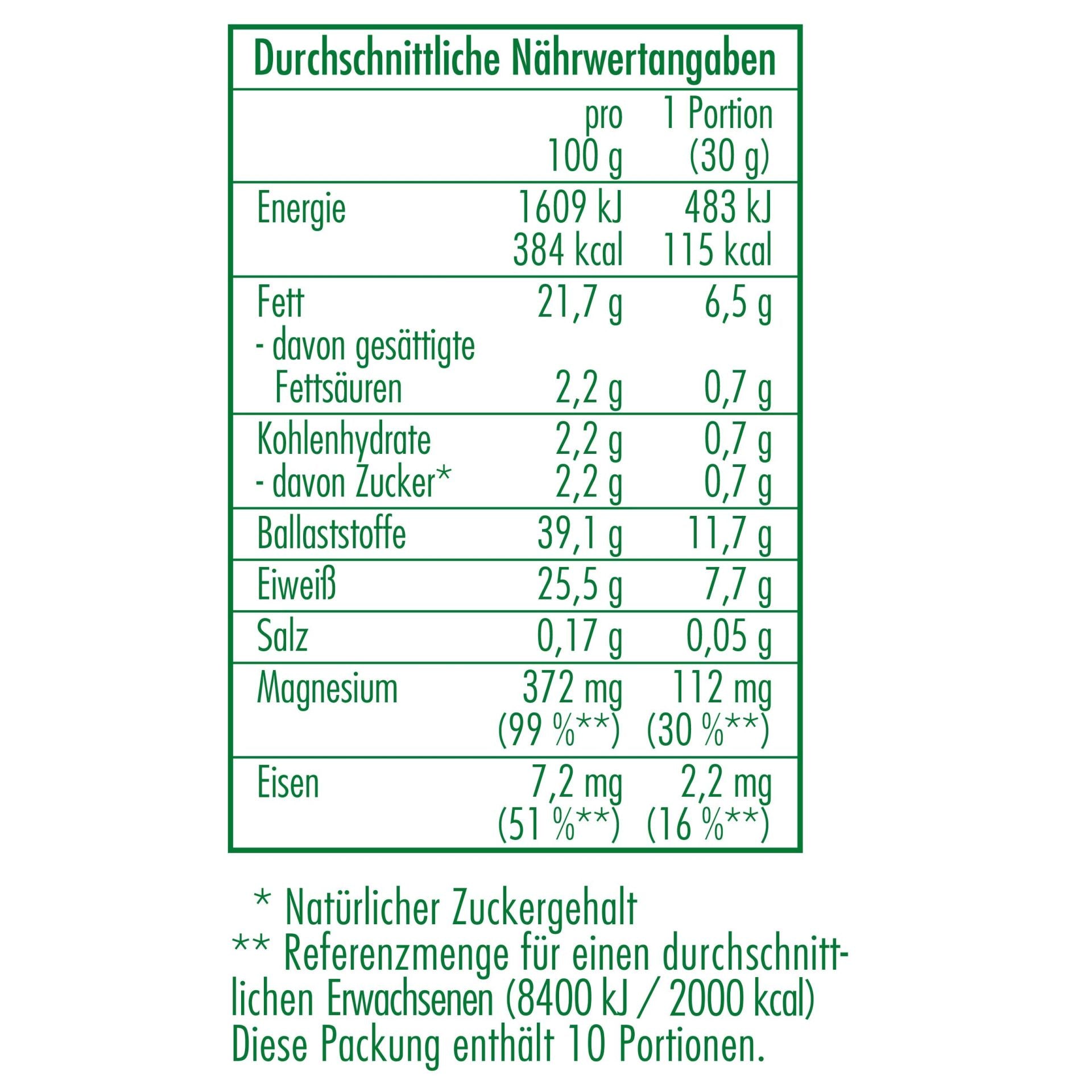 Bio Leinsamenmehl | 300g