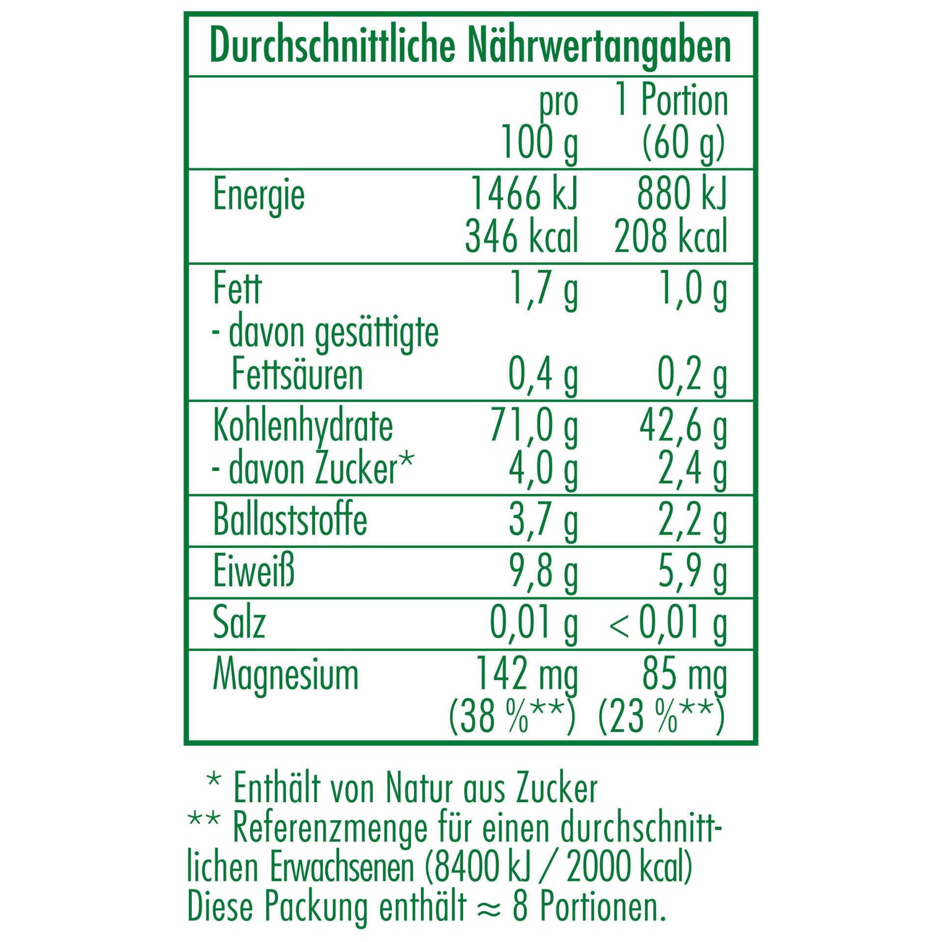 Bio Buchweizen in Demeter Qualität | 500g