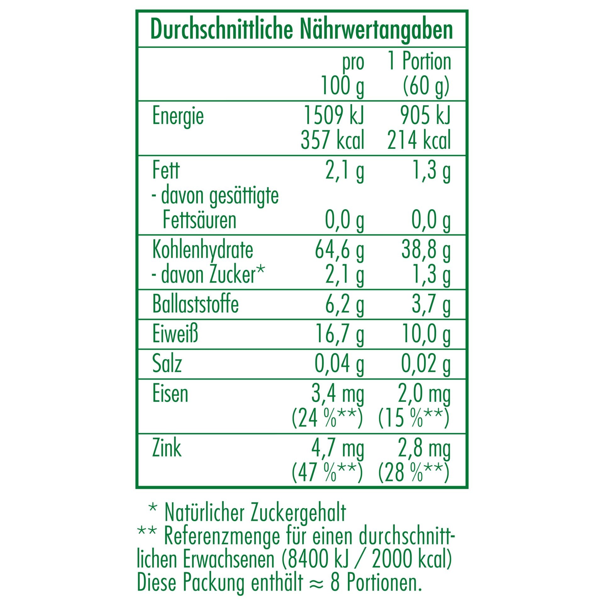 Bio Einkorn in Demeter Qualität | 500g