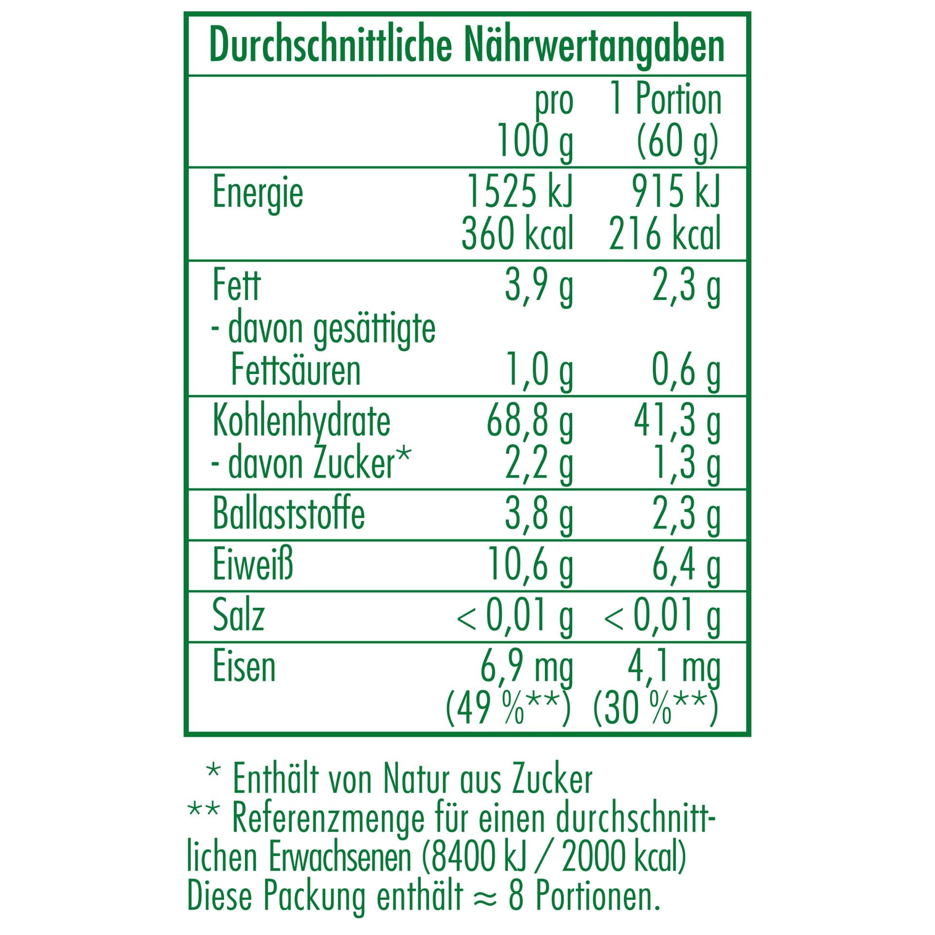 Bio Hirse in Demeter Qualität | 500g