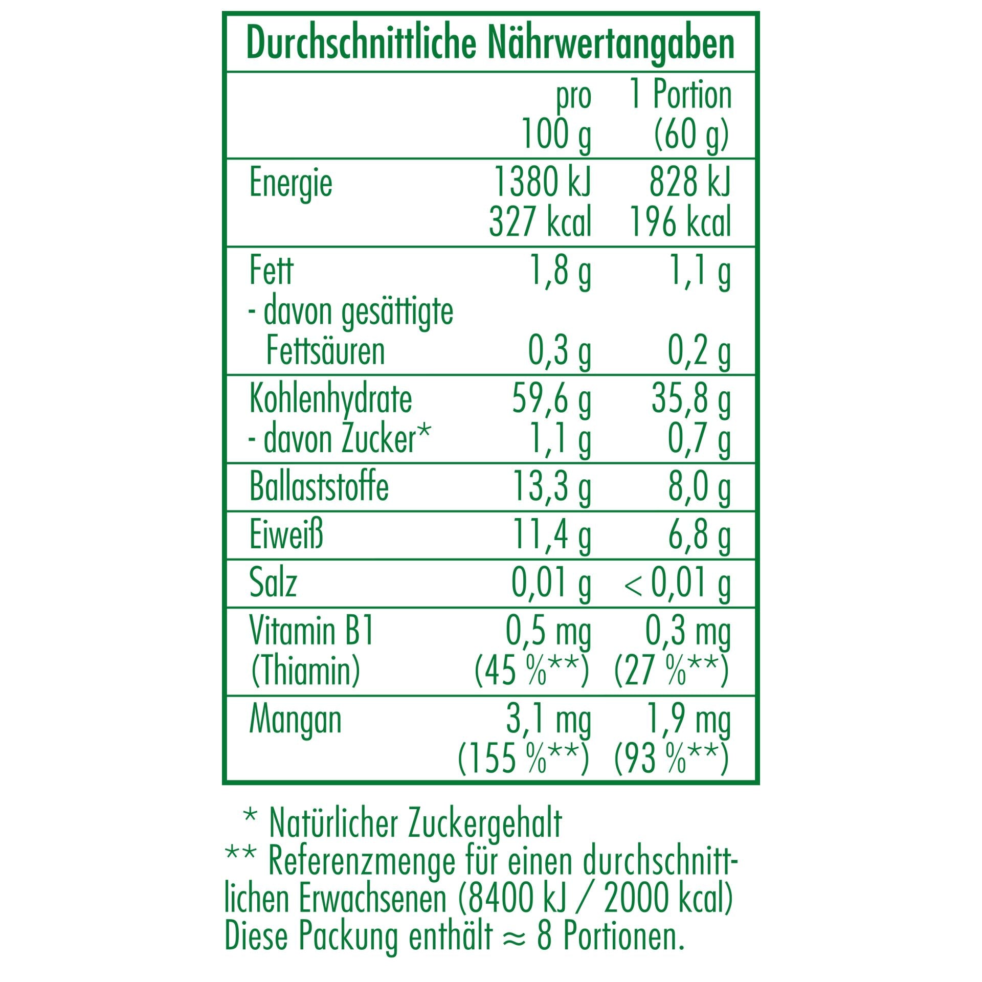 Bio Weizen in Demeter Qualität | 500g